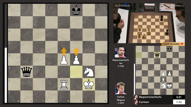 Most moves record in World Chess Champion