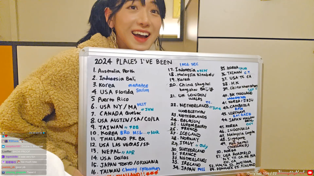 56 places in 2024