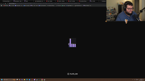 Flats gives more context to his adpocalypse take while reiterating that he disagrees with streamers saying there's no adpocalypse. Compares Aug & Nov metrics.