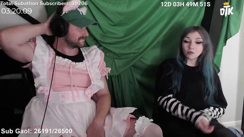Rich self Reports