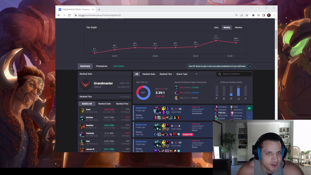 Tyler1 compare himself to Lebron James