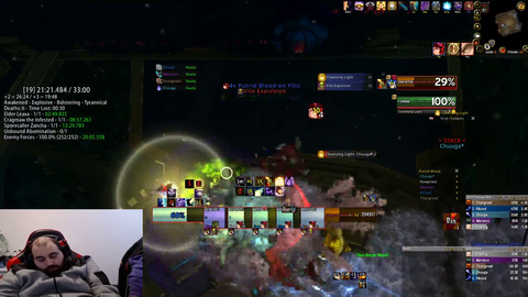 The current state of WoW