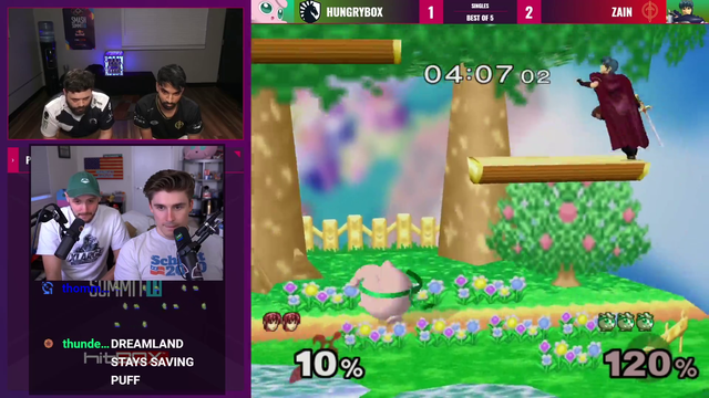 Ludwig predicts the future
