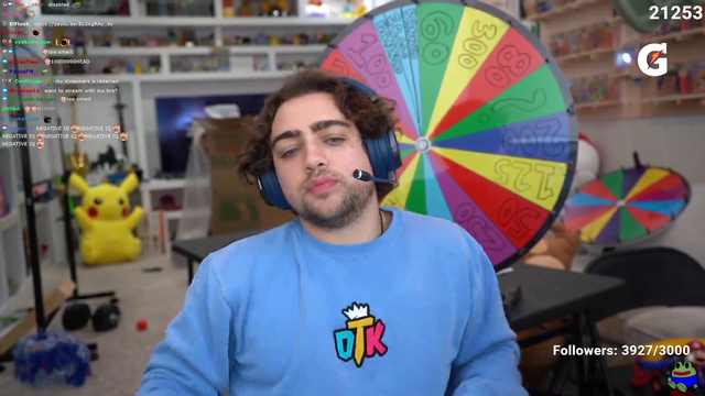 Emiru thinks Mizkif has Autism