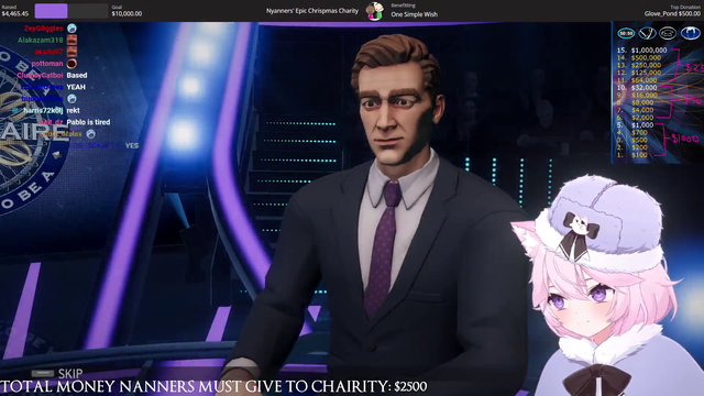 Nyanners is a fake weeb