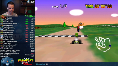 abney317 hits insane Yoshi Valley skip to save run and gets new 150cc WR by 1 second
