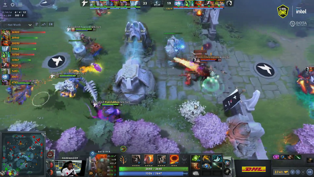 Dota in nutshell
