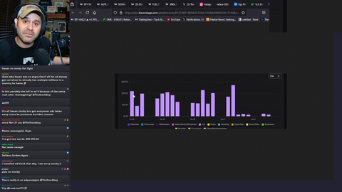 TheStockGuy frustrated about lack of communication from Twitch. Ad revenue down ~80% from recent controversy
