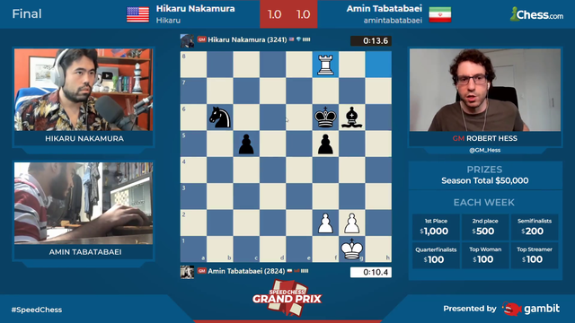 Hikaru vs Amin Tabatabaei Speed Chess final