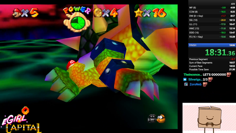 Boxbox gets a 18:54 SM64 run