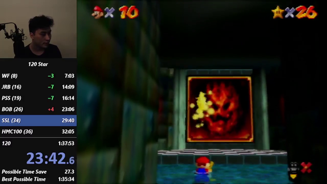 Liam on how it takes thousands of hours and years of skill to play at a top level on sm64