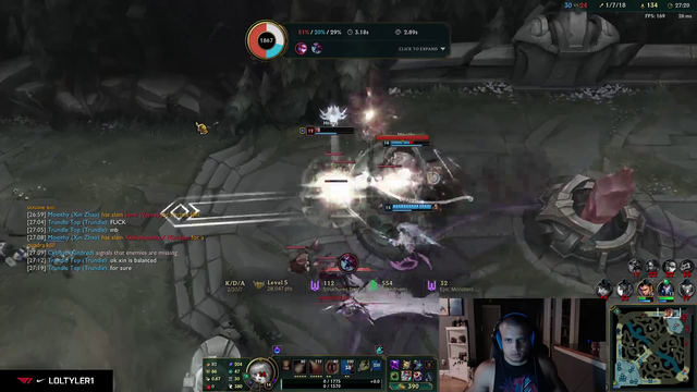 Tyler1 knows how to retain an audience