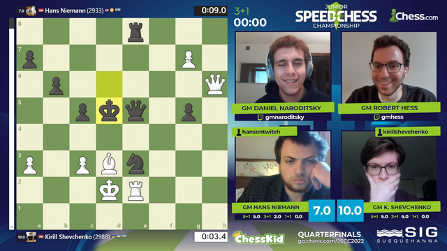 Chess eval bar has a seizure, GMs Hans Niemann (world 68) vs Kirill Shevchenko (world 107)