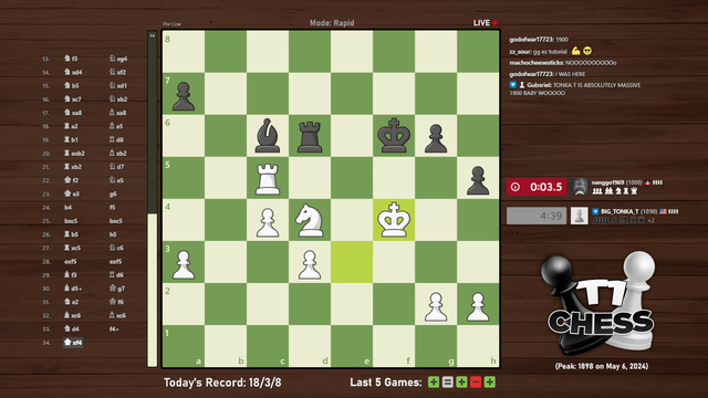 Tyler1 hits 1900 in chess