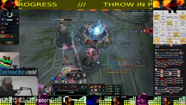 Best forsen stream