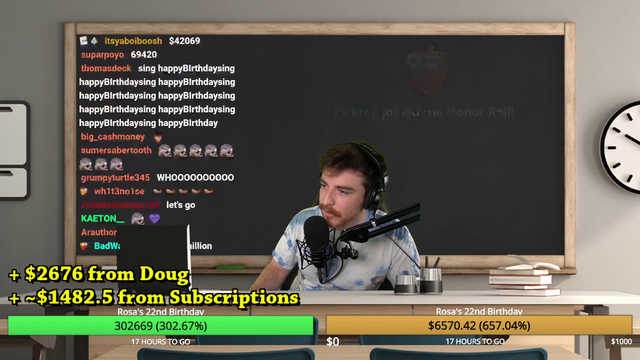 Streamer DougDougW raises $14,000 for the Monterey Bay Aquarium.