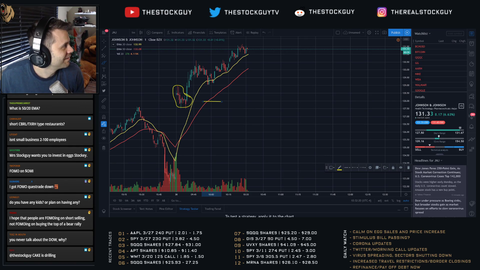 TheStockGuy's wife drops a hint