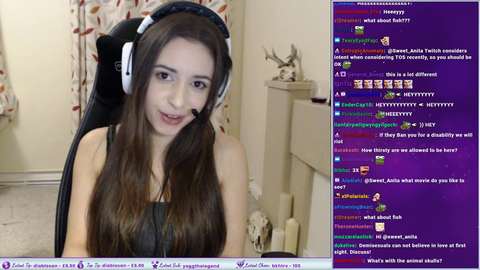 Anita on her odds of getting partnered on twitch