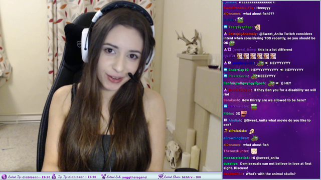 Anita on her odds of getting partnered on twitch