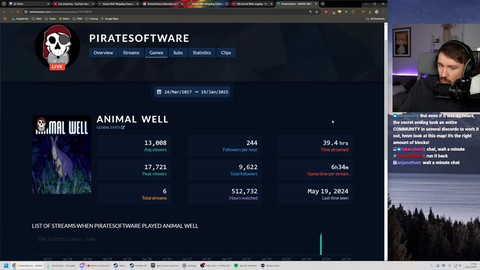 PirateSoftware was dishonest in his Animal Well explanation