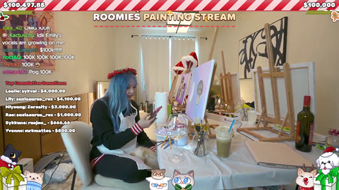 After 3 out of 5 roommate streams, Fuslie, Sykkuno, Yvonne, Valkyrae and Kkkatamina hit 100k charity goal