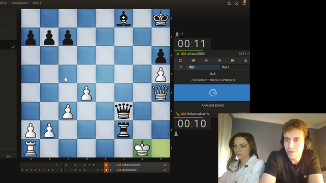 GMNarioditsky: "We're gonna play for 10 minutes." Before playing ~250 games of Hyperbullet chess with World Chess Candidates GrandMaster Firouzja night before games.