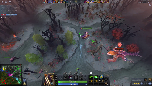 Sanest Dota players