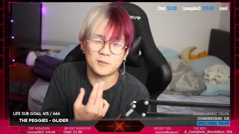 The two types of goblins on Twitch