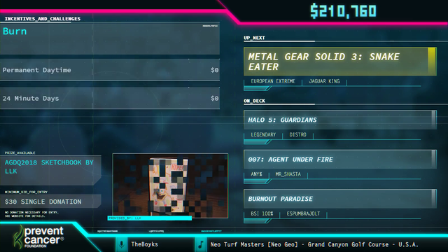 Nice fake dono there GDQ