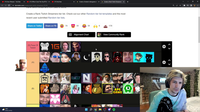 xQc's Final Streamer Tier List