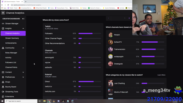 Mizkif's Twitch Bounties Accidently Leaked. KEKW