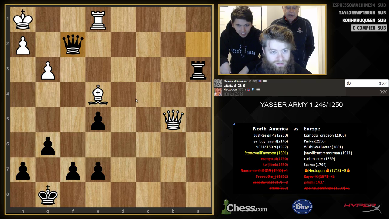 StonewallPawnson finds the winning move