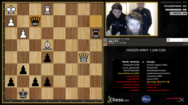 StonewallPawnson finds the winning move