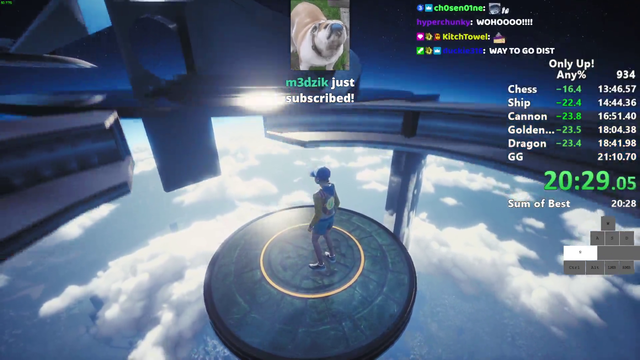 Distortion2 gets only up record