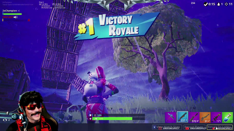 Doc's 2019 Production Value