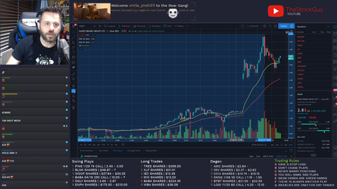 GME hits 420.69
