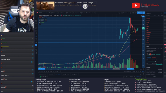 GME hits 420.69