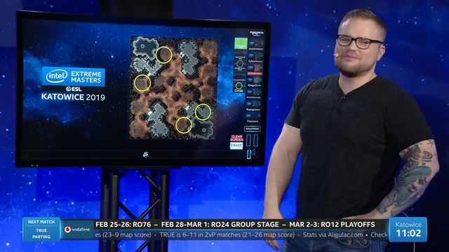 Professional Analysis by ESL SC2