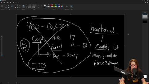 PirateSoftware announces monthly updates for his 6 year old early access game "Heartbound"