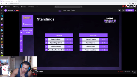 tarzaned has tyler at 200% on discord
