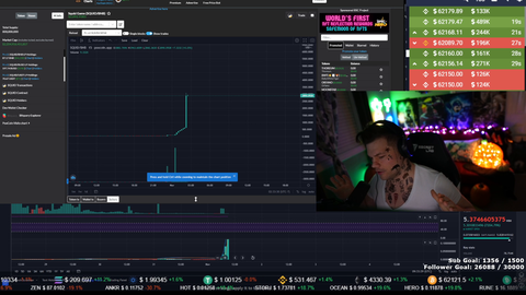 Live rugpull of $7M worth of Squid game token $SQUID witnessed on twitch