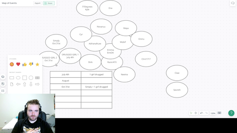 Austin streamer discusses multiple women being drugged in crazyslick party circle