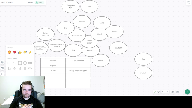 Austin streamer discusses multiple women being drugged in crazyslick party circle