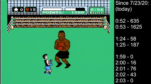 SummoningSalt becomes the first person to ever beat Mike Tyson in under 2 Minutes.