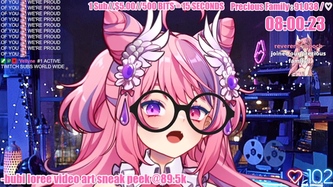 Ironmouse #1 WORLDWIDE on twitch... Her shock when she finds out... Then the screaming starts.
