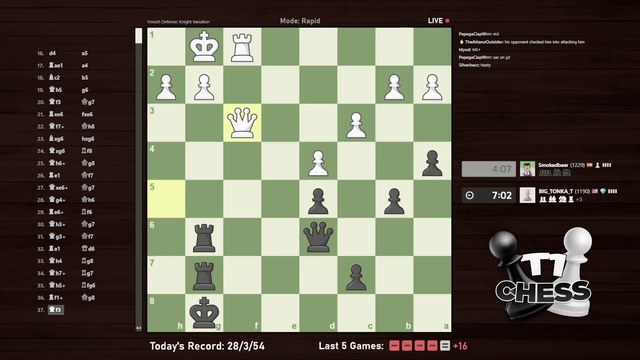 After a 21 no-win streak, Tyler1 achieves his first chess victory (went from 1400 elo to 1199).