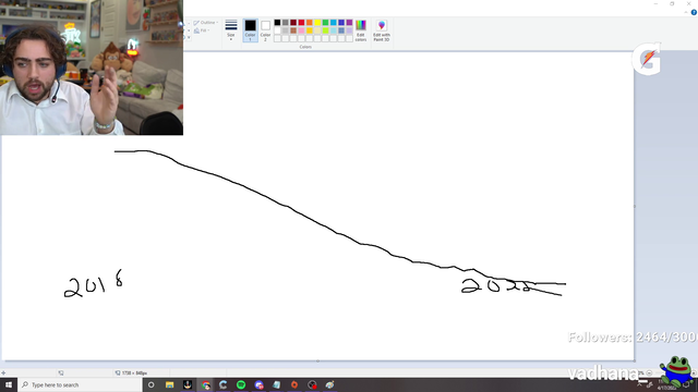 Miz on Streamer Mental Health