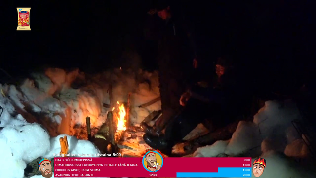 Two Finns try to survive for three days in Lapland. Equipped with a backpack and streaming gear.