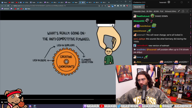 Hasan on Twitch’ “Amazon approach”