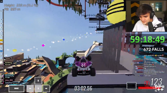 Sanest Trackmania players